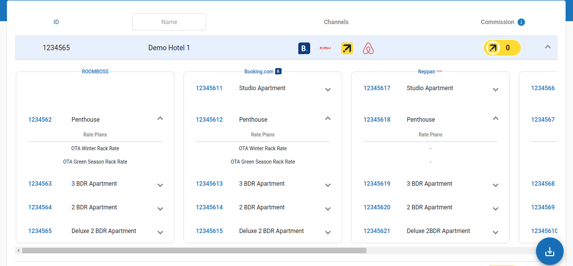 channel-manager-dashboard